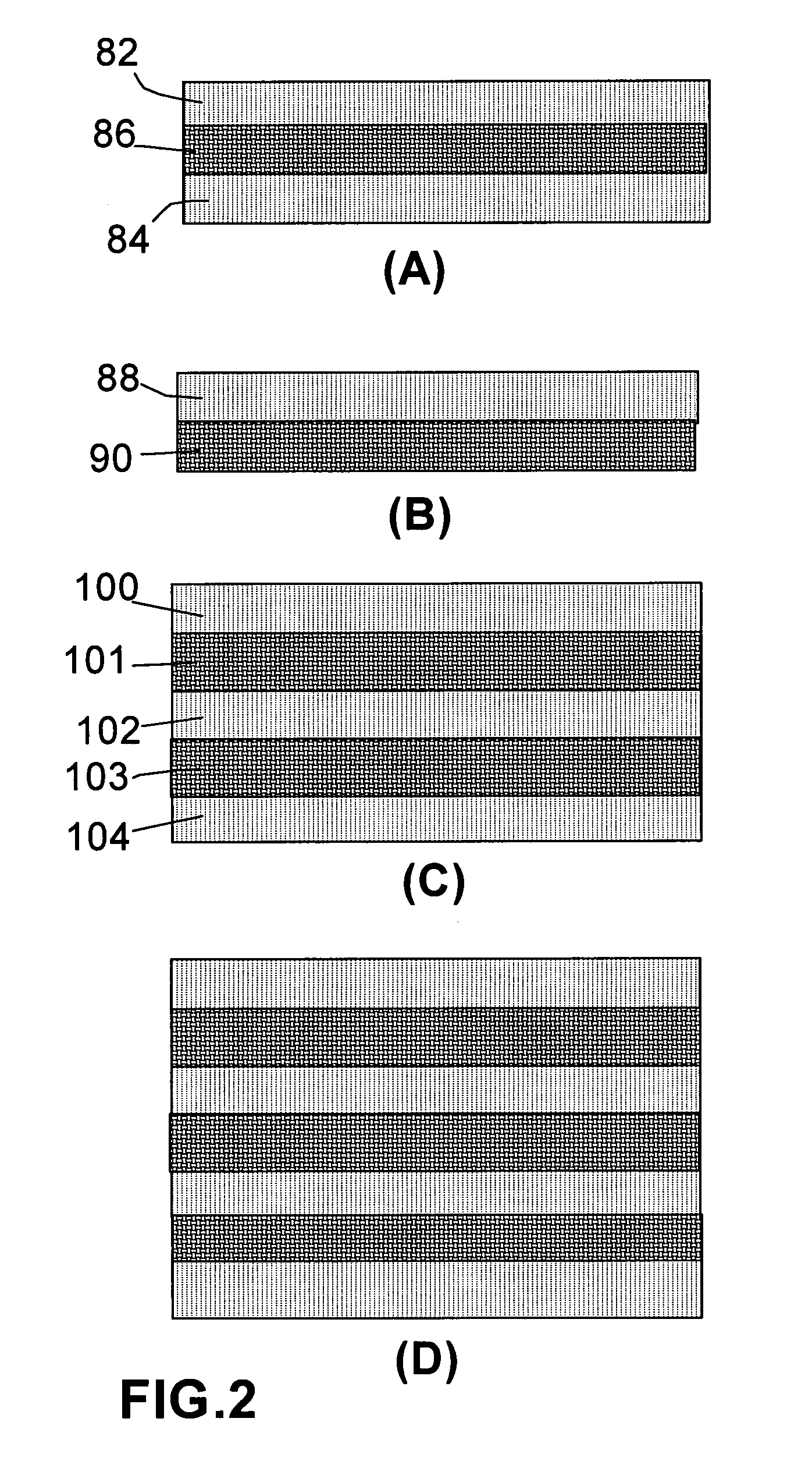 Highly conductive, multi-layer composite precursor composition to fuel cell flow field plate or bipolar plate