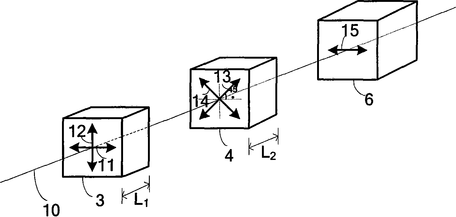 Liquid crystal tunable filter based static full stokes imaging spectropolarimeter