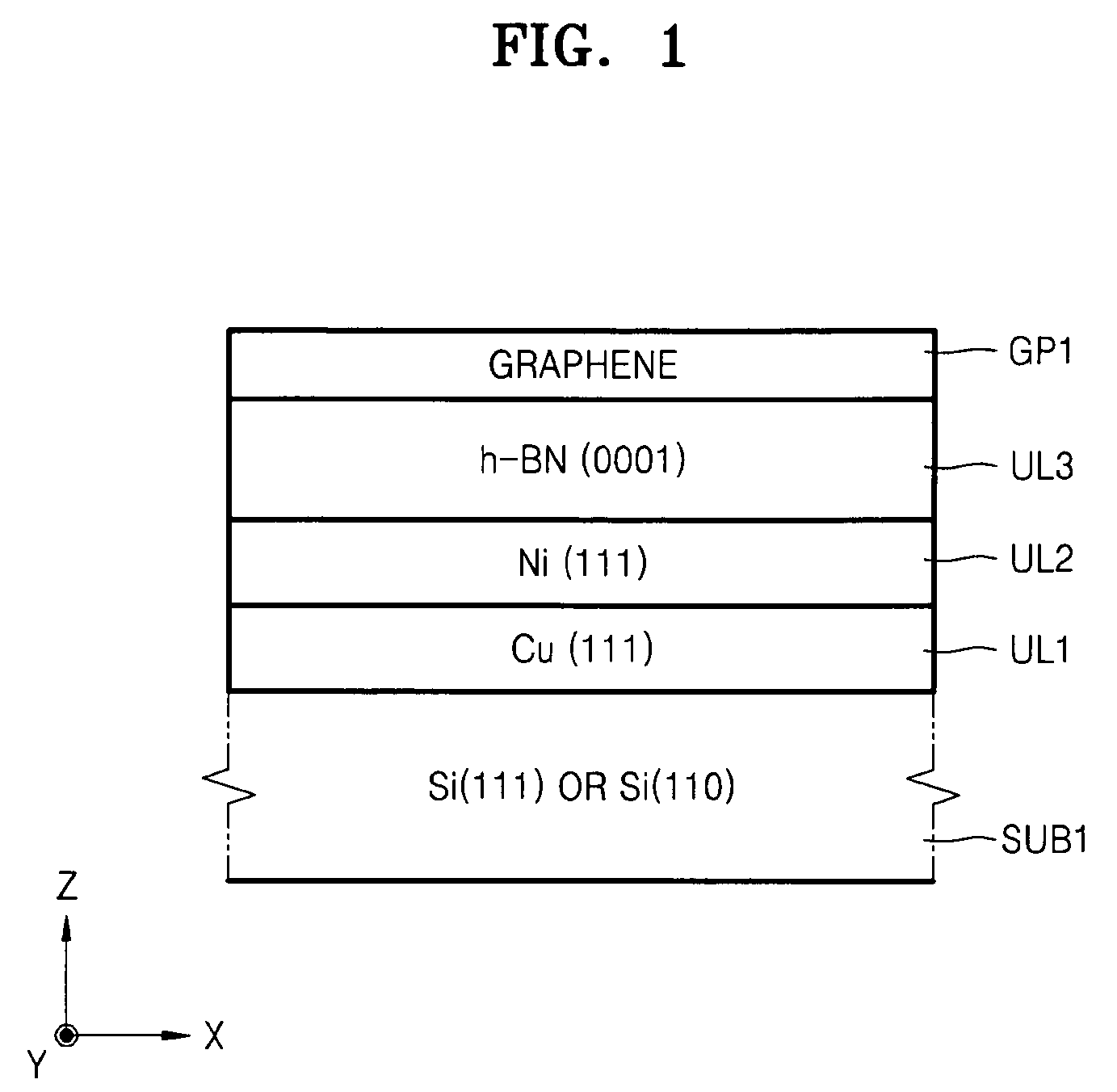 Stack structure comprising epitaxial graphene, method of forming the stack structure, and electronic device comprising the stack structure
