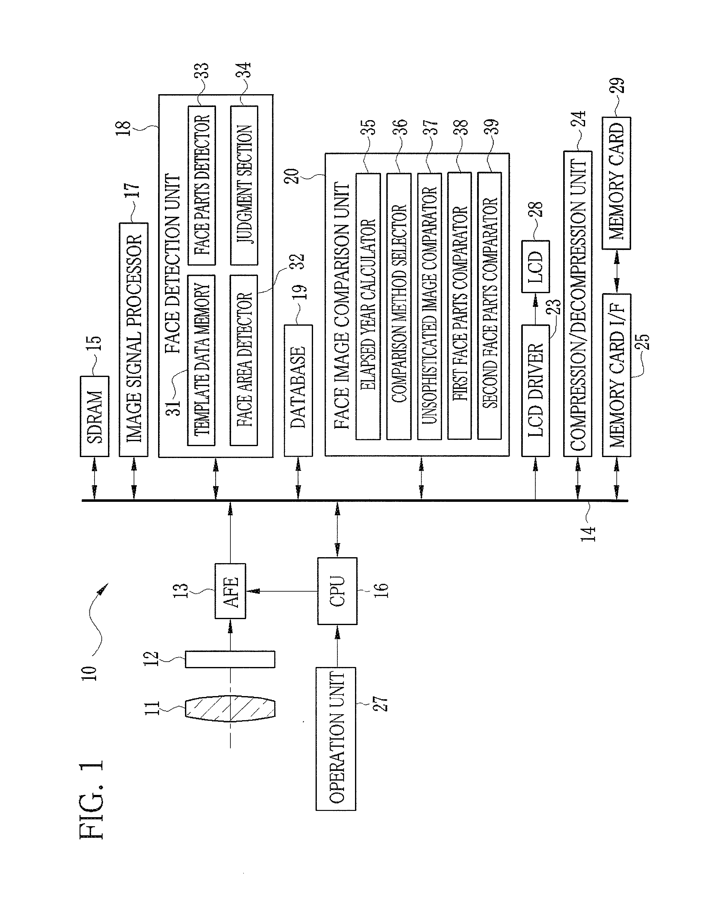Person recognition method and apparatus