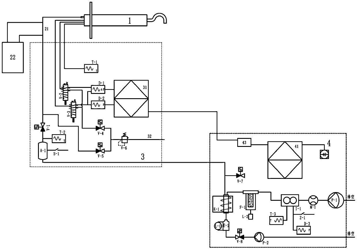 System for automatic and continuous sampling of dioxins