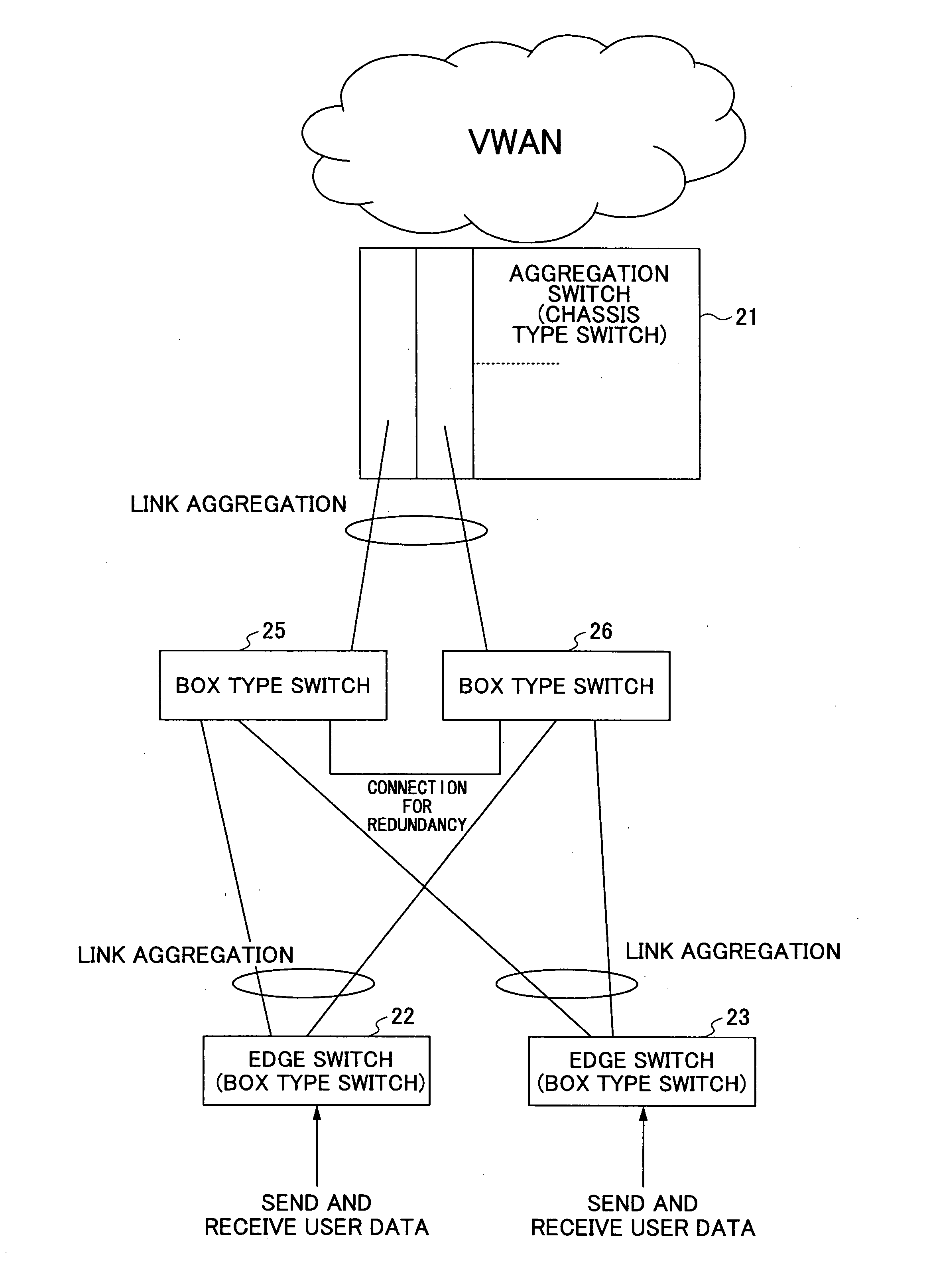 Network redundancy method and middle switch apparatus