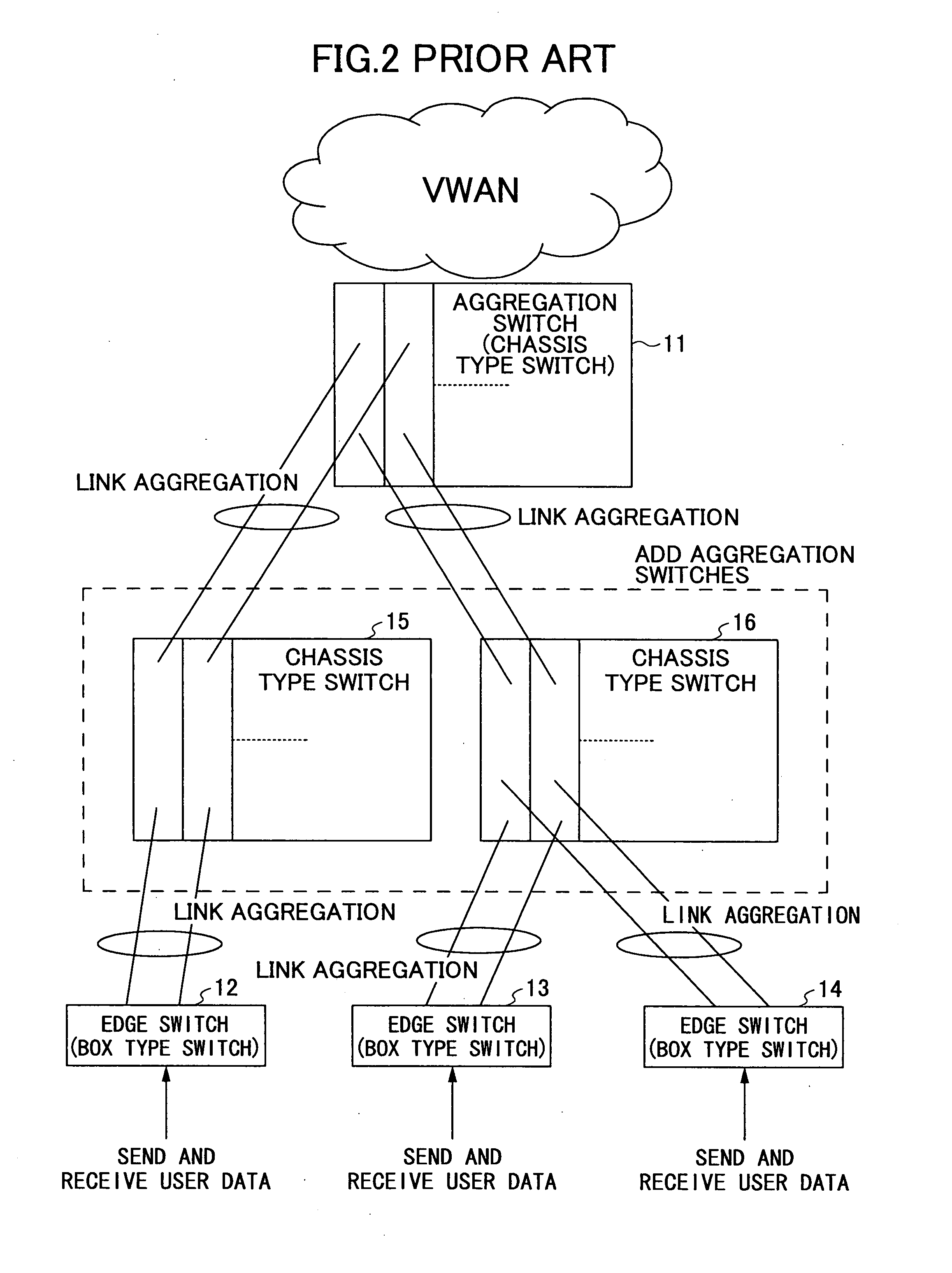 Network redundancy method and middle switch apparatus