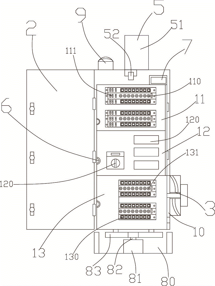 Dual power switching distribution box