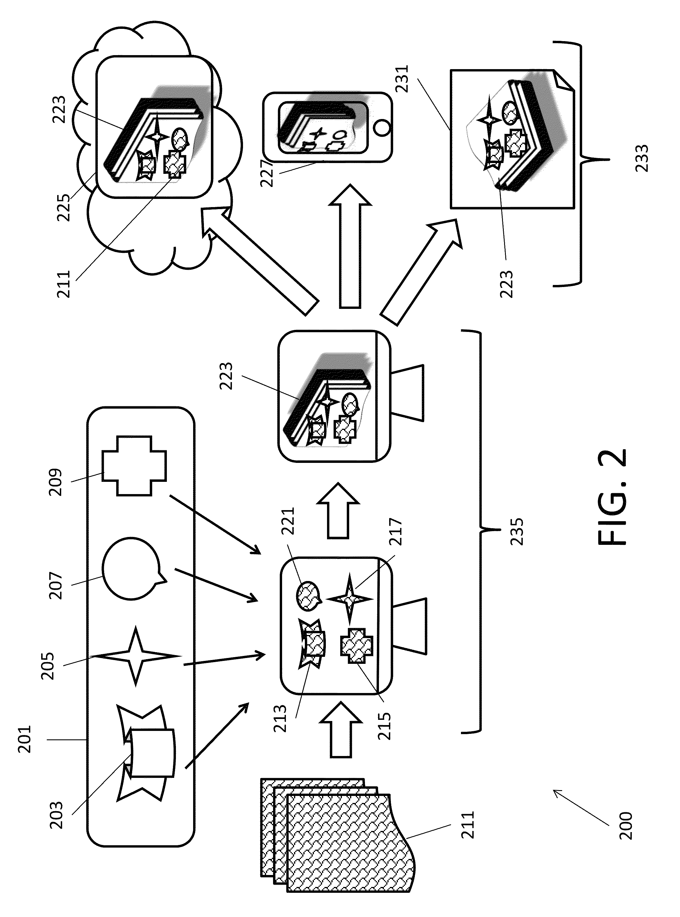 System and method of providing and distributing three dimensional video productions from digitally recorded personal event files