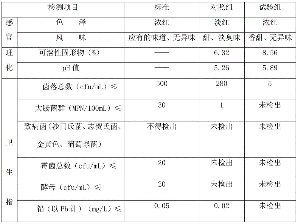 Fruit paste-lactobacillus tablet and preparation method thereof
