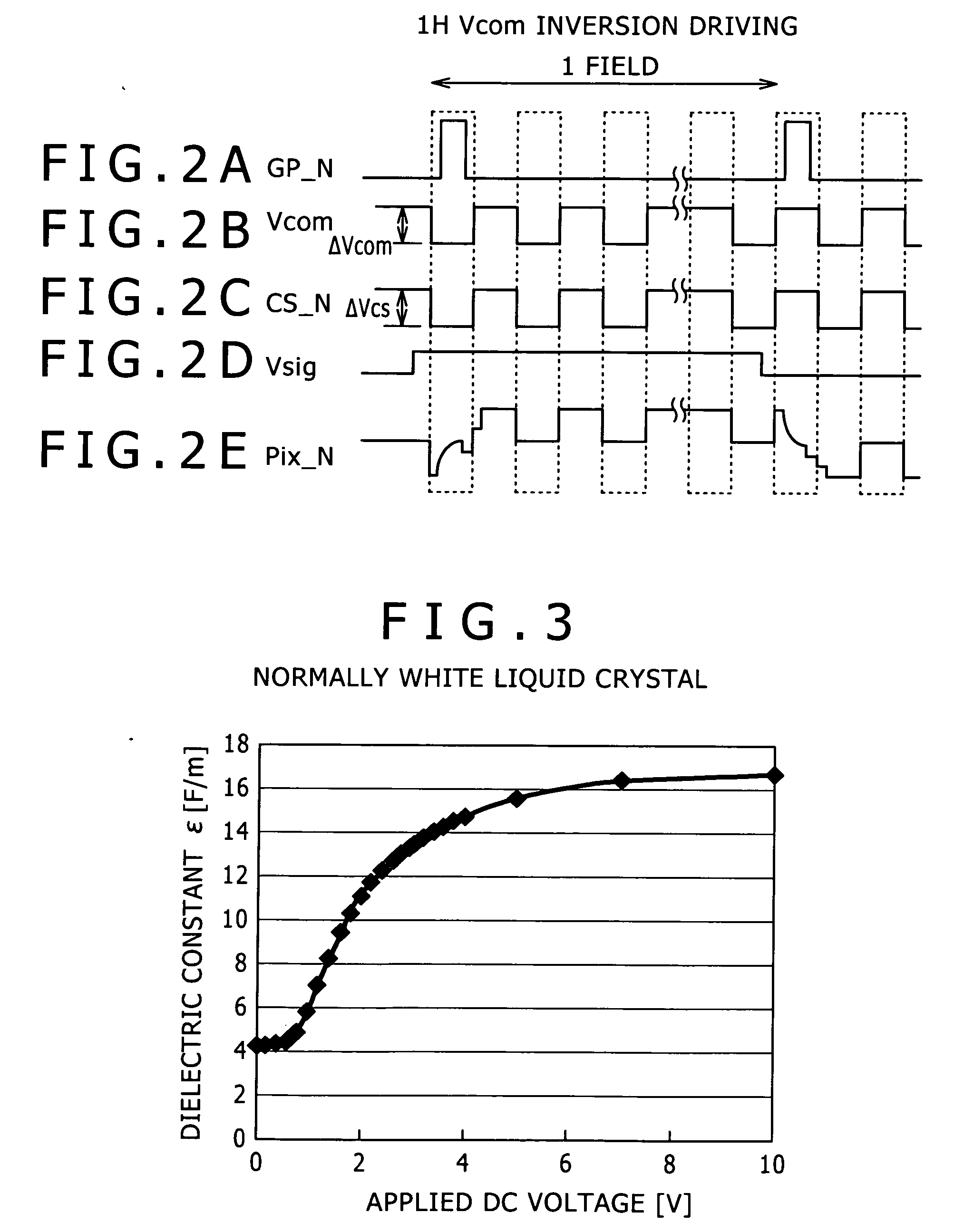 Display apparatus, driving method of the same and electronic equipment using the same