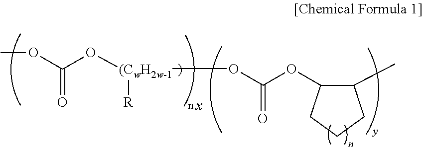 Polyalkylene Carbonate Resin Composition Having an Interpenetrating Crosslinked Structure