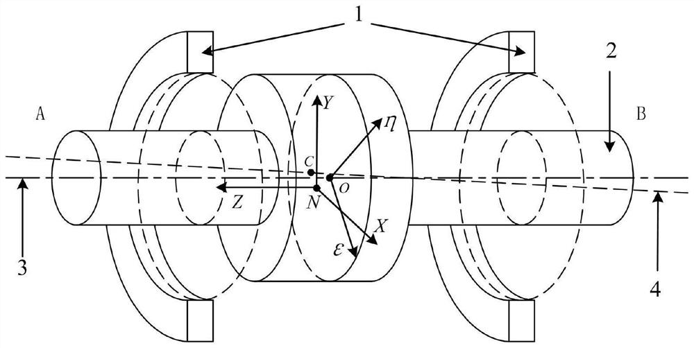 Magnetic suspension rotor direct vibration force suppression method based on dual-channel harmonic reconstruction