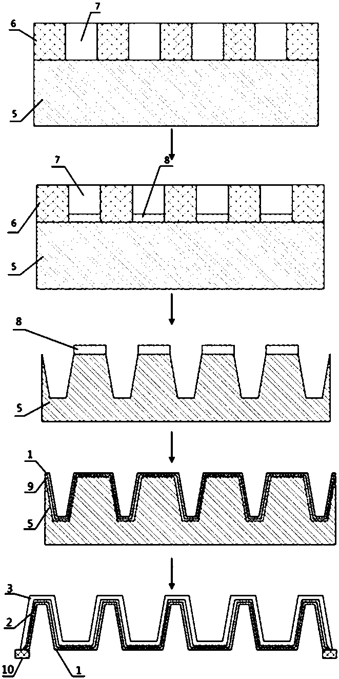 A preparation method of a photocathode of a streak camera