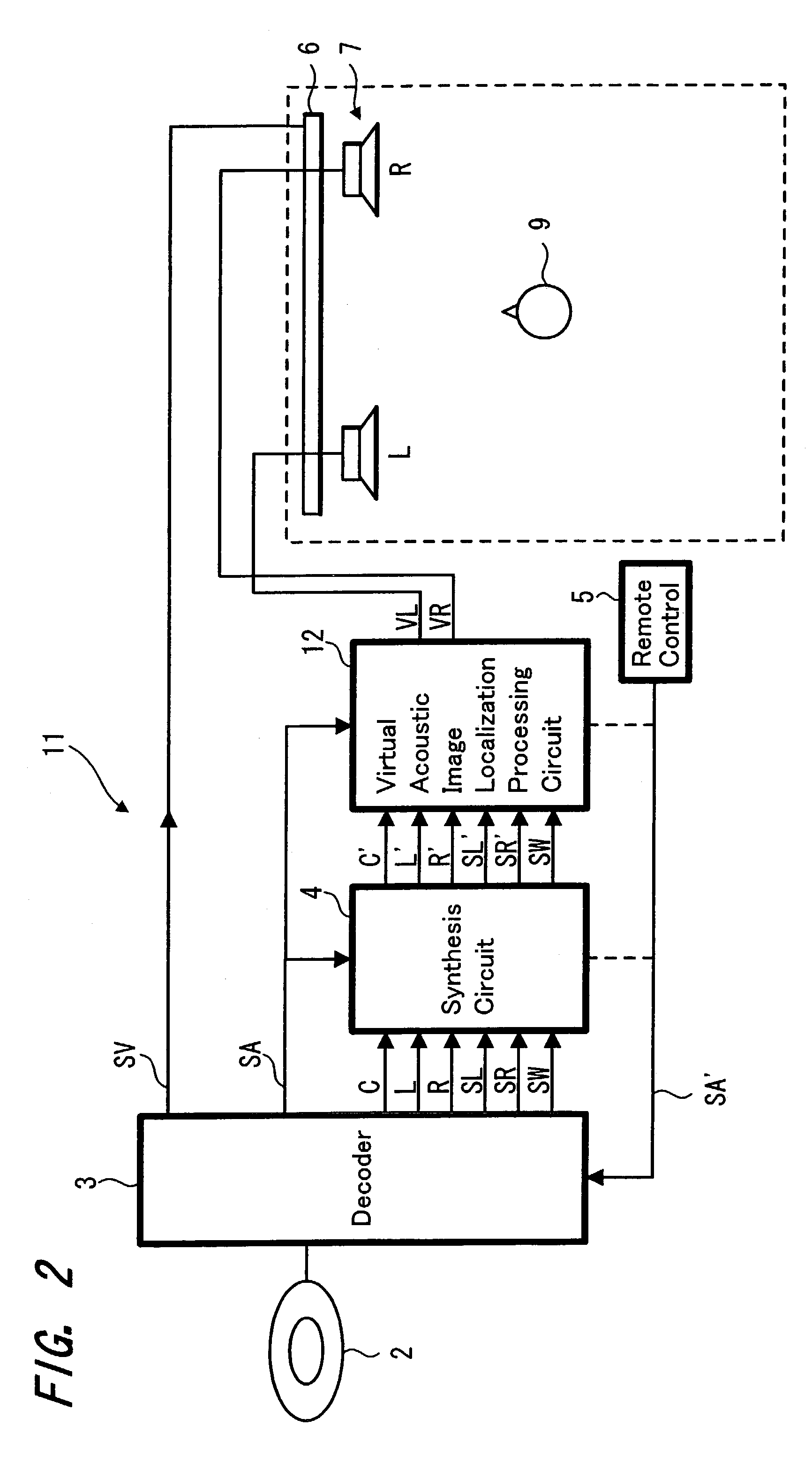 Virtual acoustic image localization processing device, virtual acoustic image localization processing method, and recording media