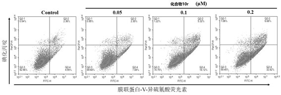 Locoagralan alcohol hydroxyl derivative as well as preparation method and application thereof