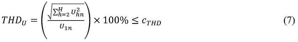 An Optimal Configuration Method for Microgrid Filters