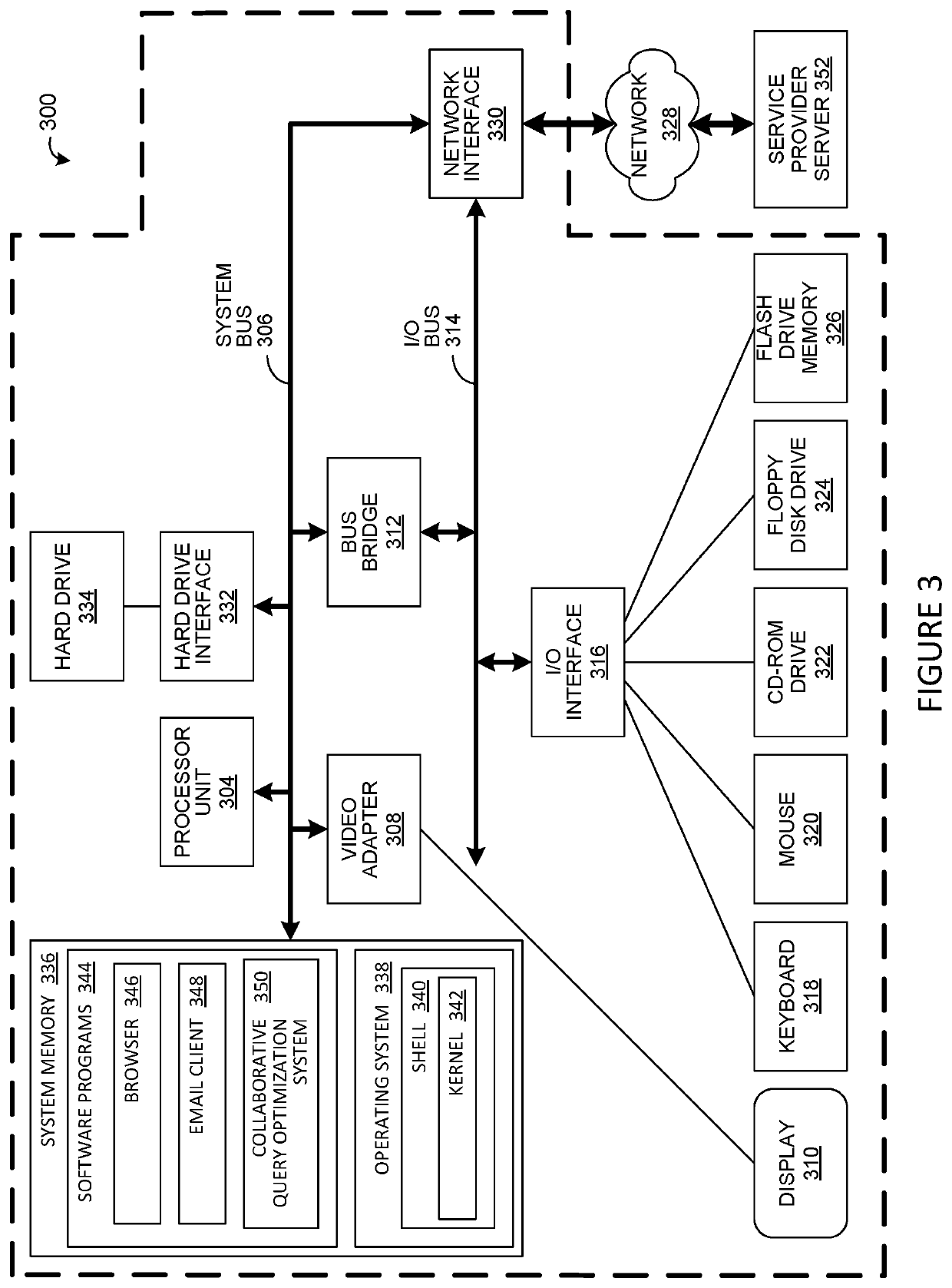 Method and system for collaborative and dynamic query optimization in a DBMS network