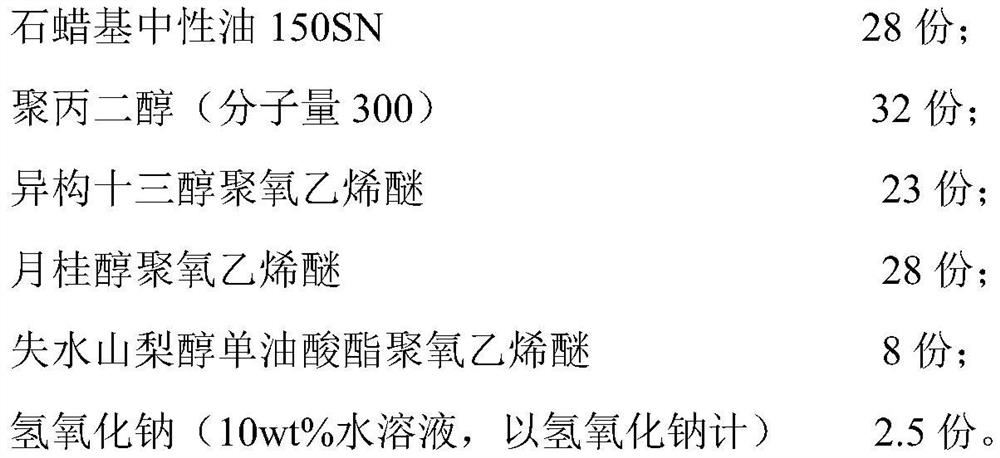 Special defoamer for alumina plant and preparation method thereof