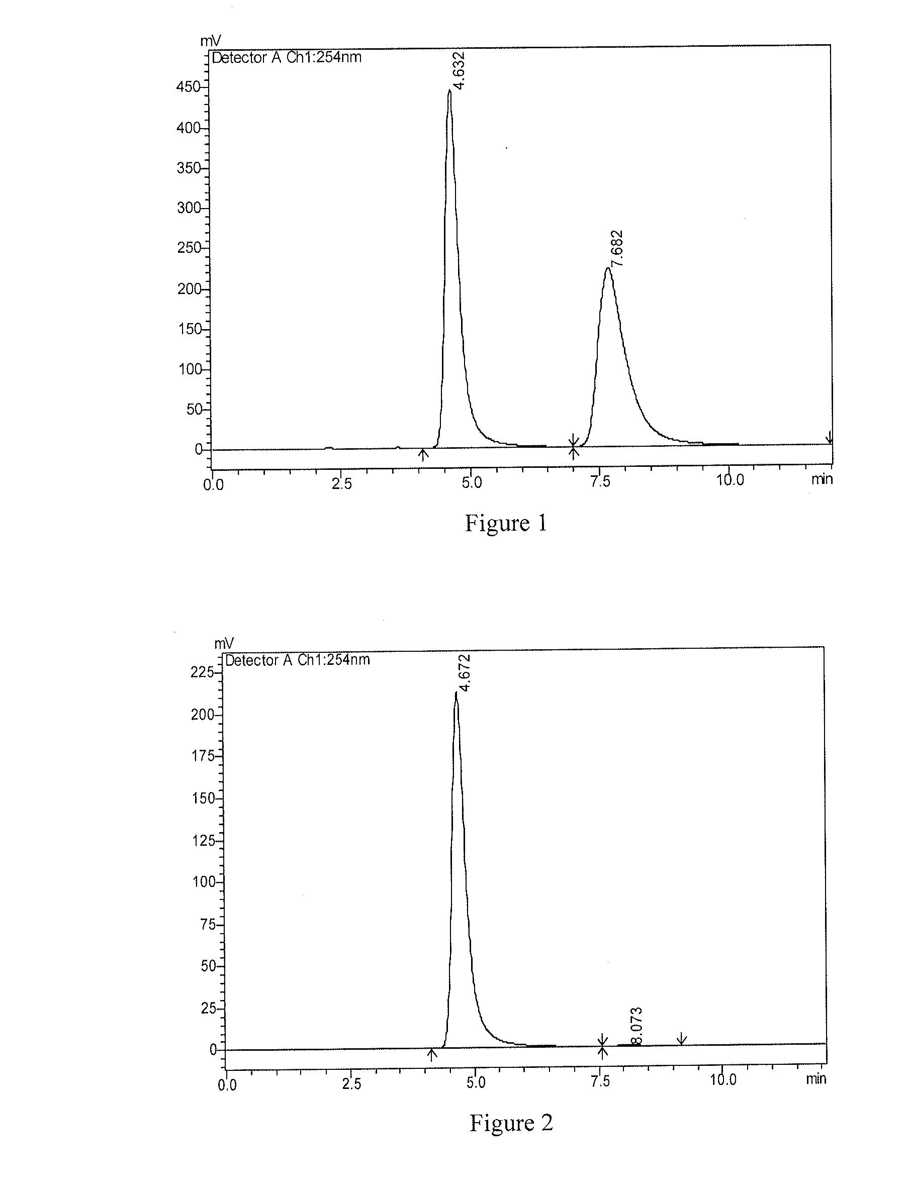 Piperazinotriazole compound, preparation method therefor, and use thereof in drug preparation