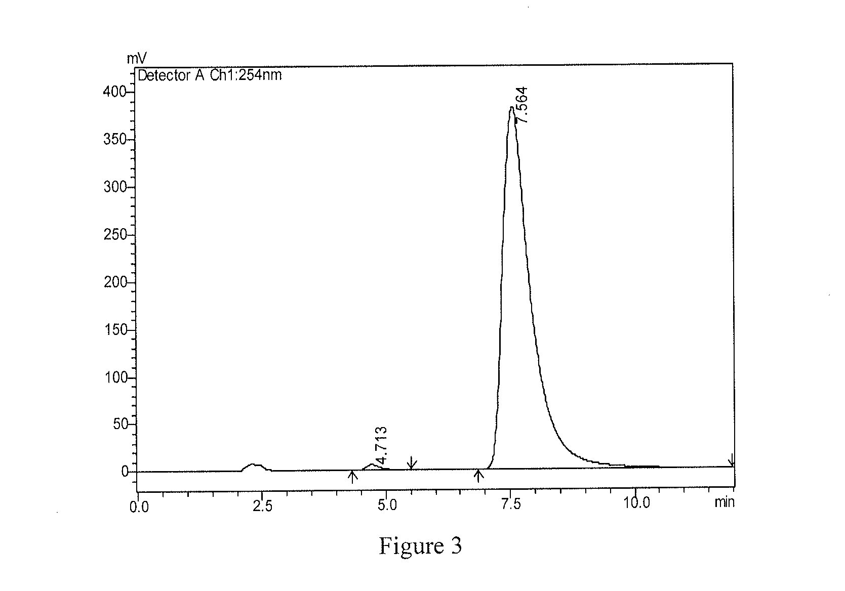 Piperazinotriazole compound, preparation method therefor, and use thereof in drug preparation