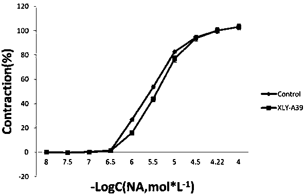 5-[2-hydroxy-3-(isopropylamino)propoxy]benzofuran derivatives and application thereof