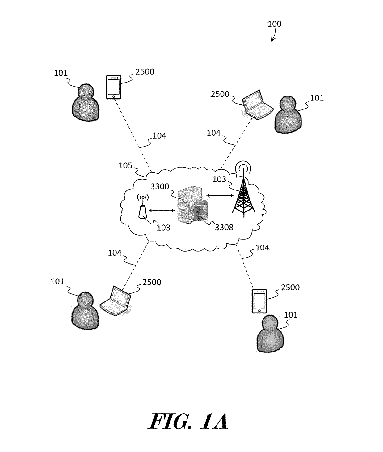 System and methods for development of visual business applications