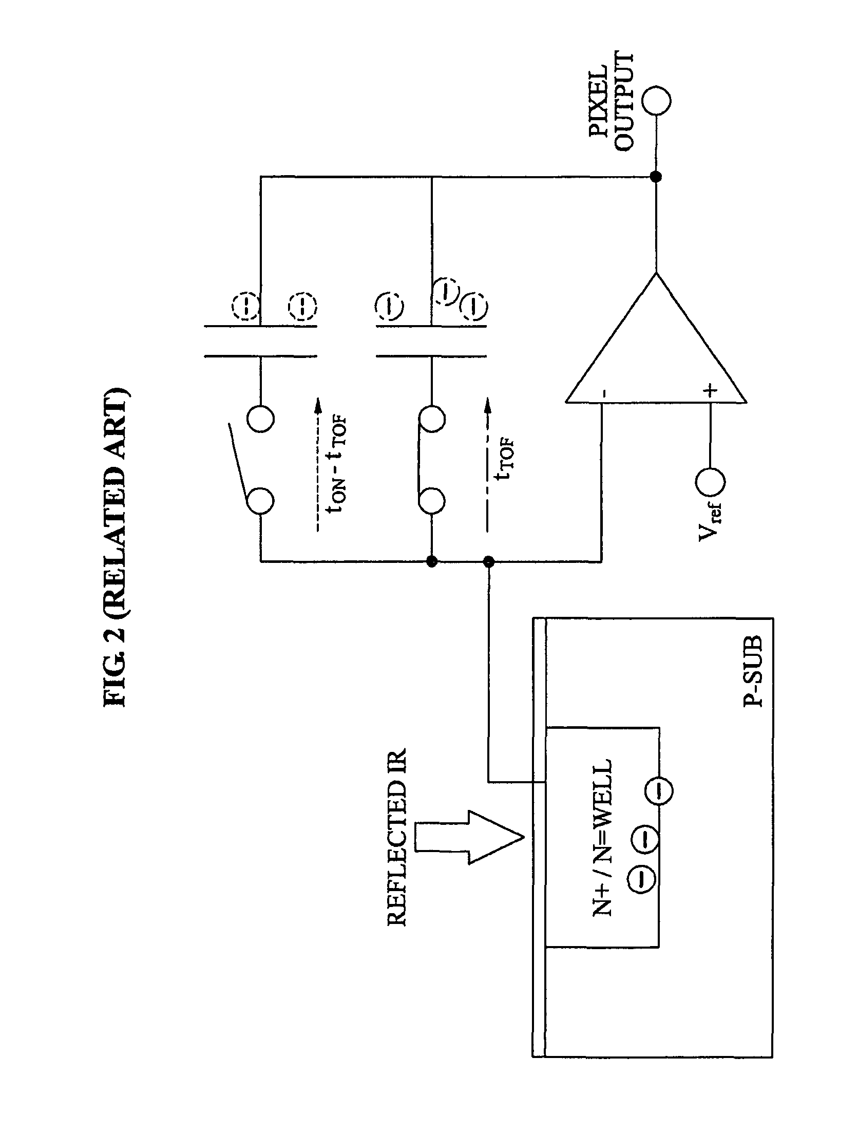 3D image processing method and apparatus for improving accuracy of depth measurement of an object in a region of interest