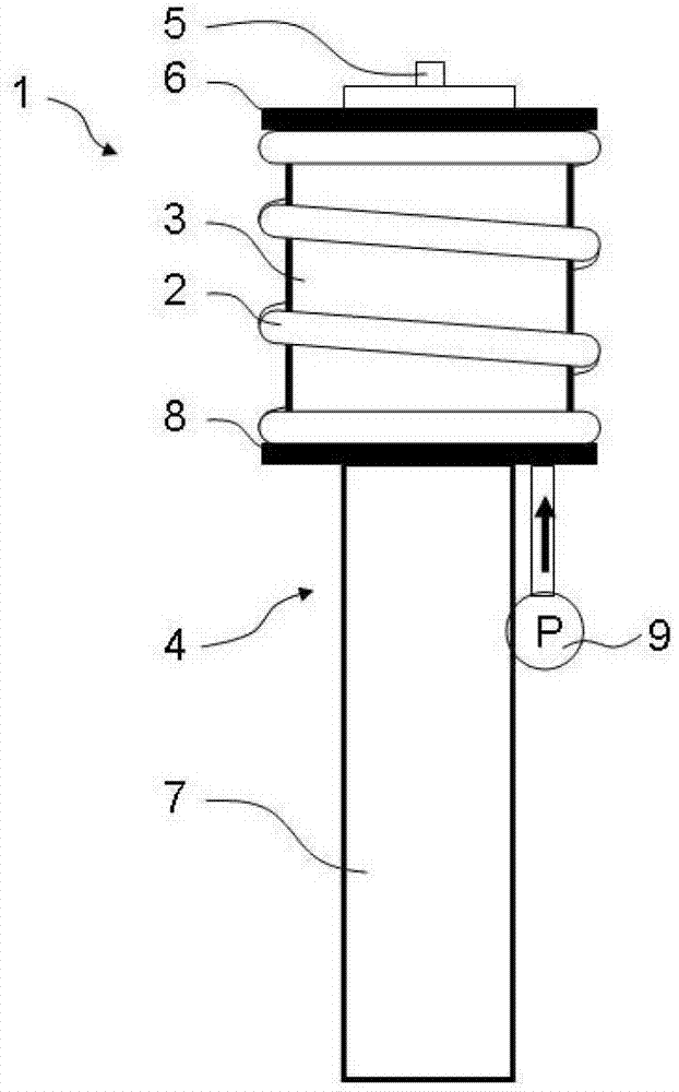 Height adjustment device for car body