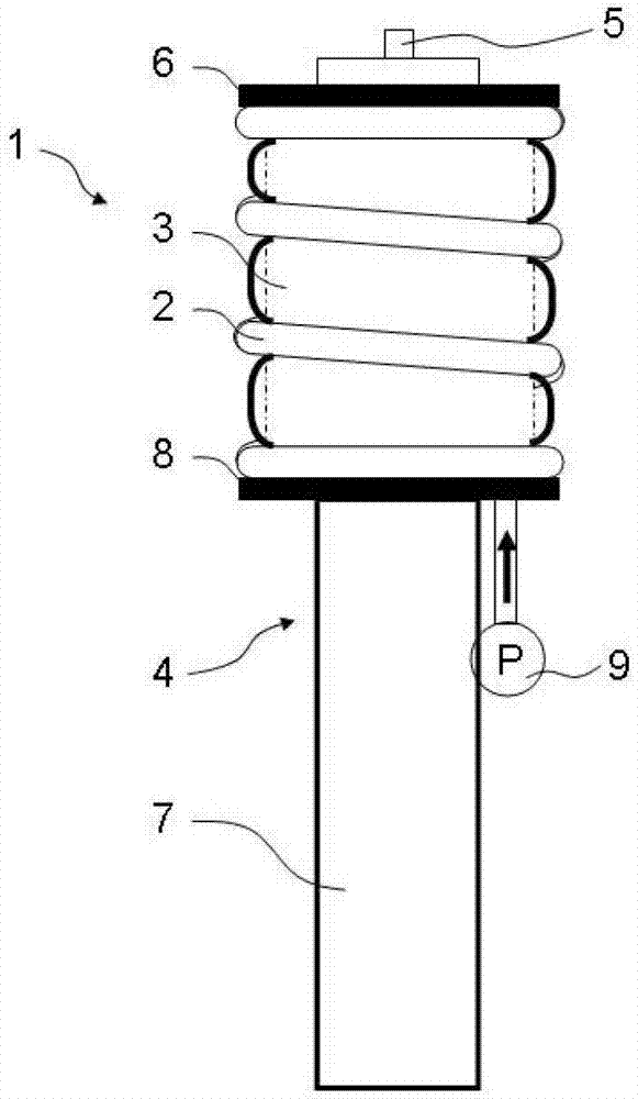 Height adjustment device for car body