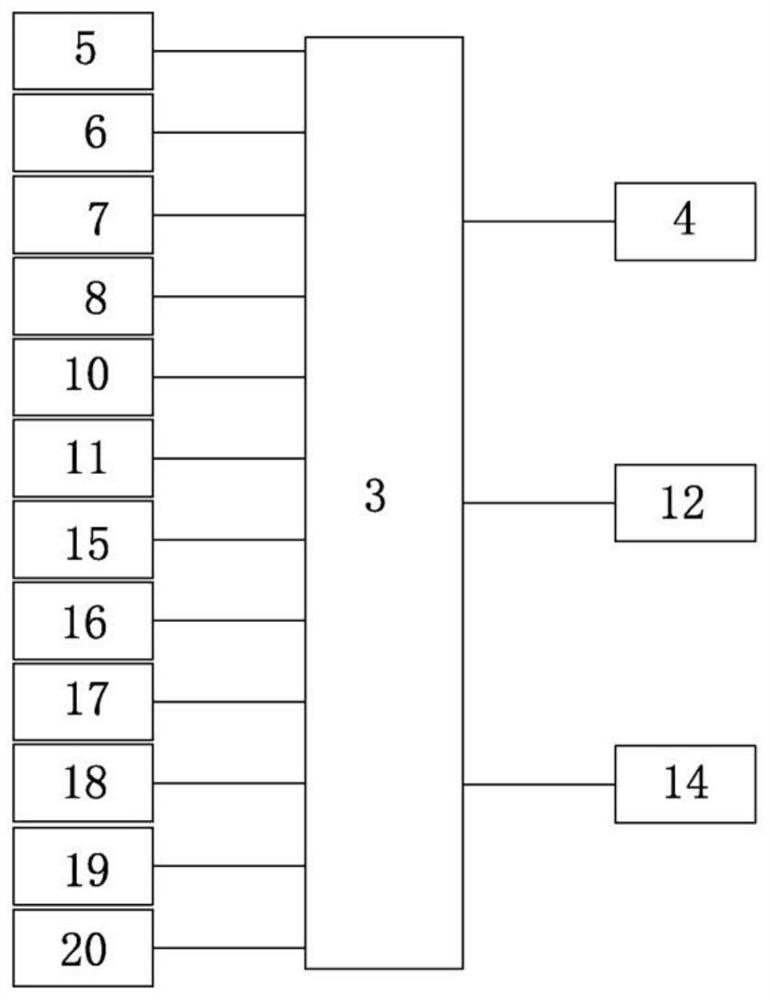 A temperature control and energy-saving system and control method for an electric vehicle