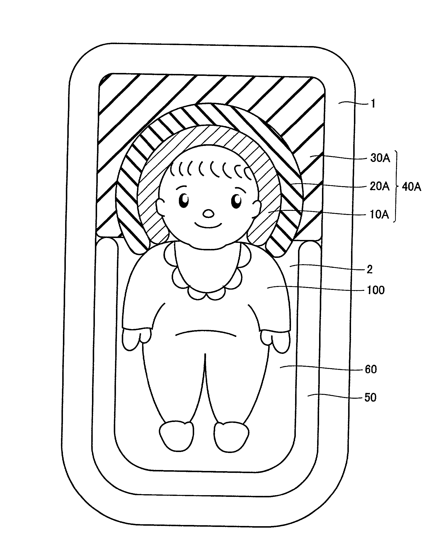 Heat protective structure of nursery equipment, head protective pad, and infant safety seat for car