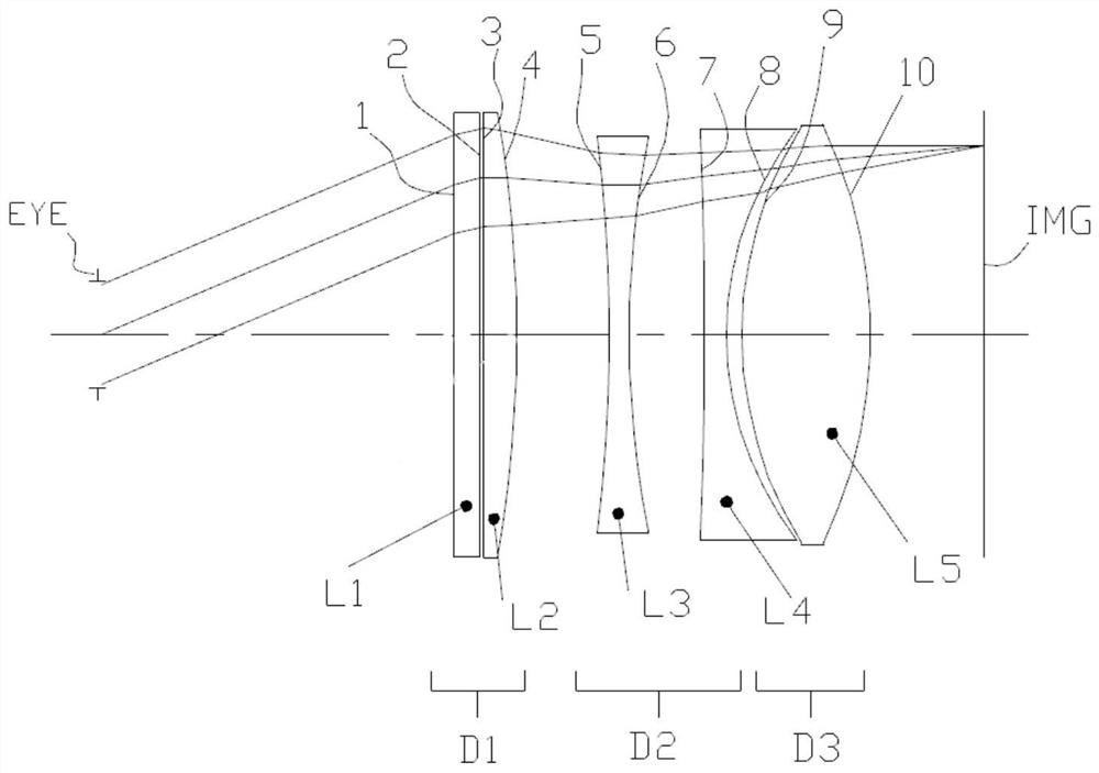Large-field-angle eyepiece optical system and head-mounted display device