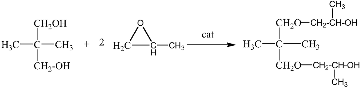 A kind of preparation method of dihydroxypropyl neopentyl glycol ether