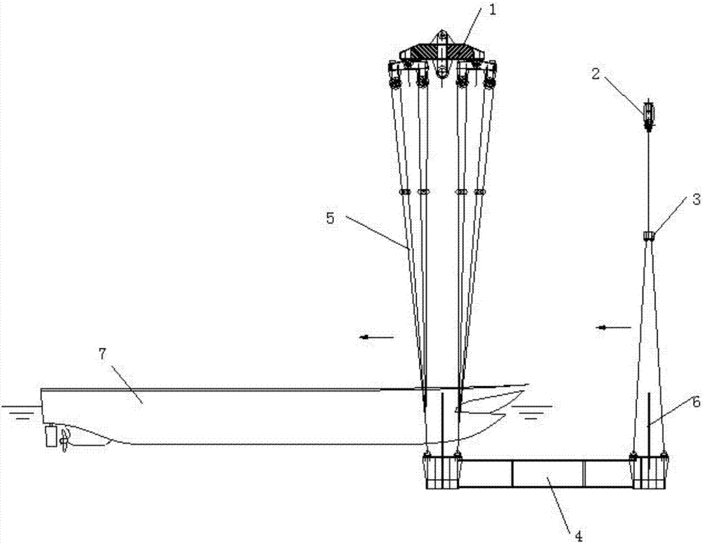 A hoisting device and method for moving a ship to the shore or in a dry dock