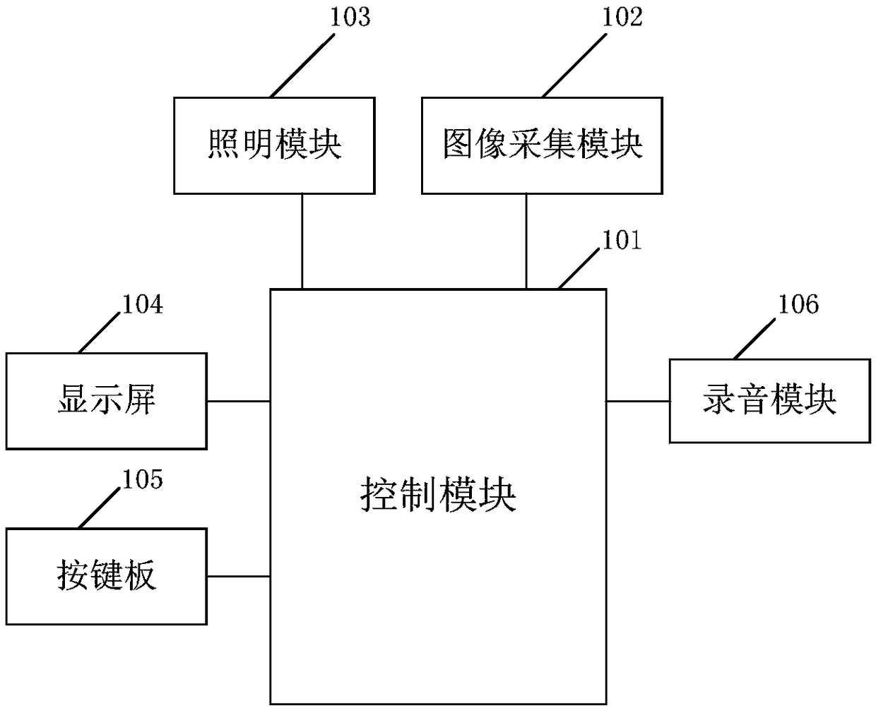 Lighting device