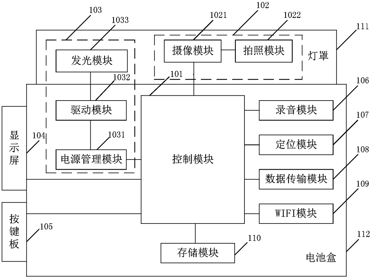 Lighting device