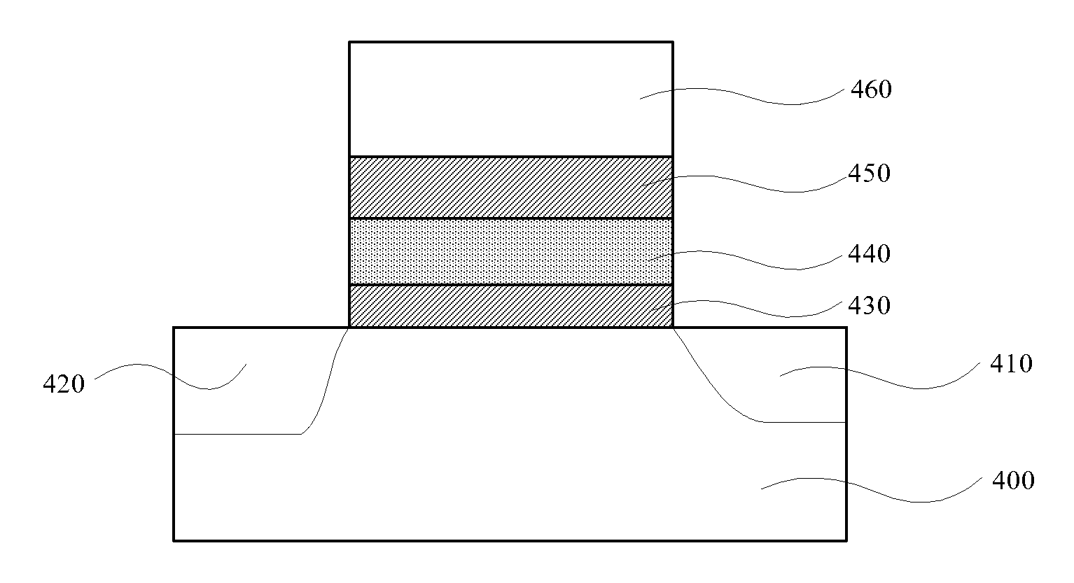 Atomic Layer Deposition Method and Semiconductor Device Formed by the Same