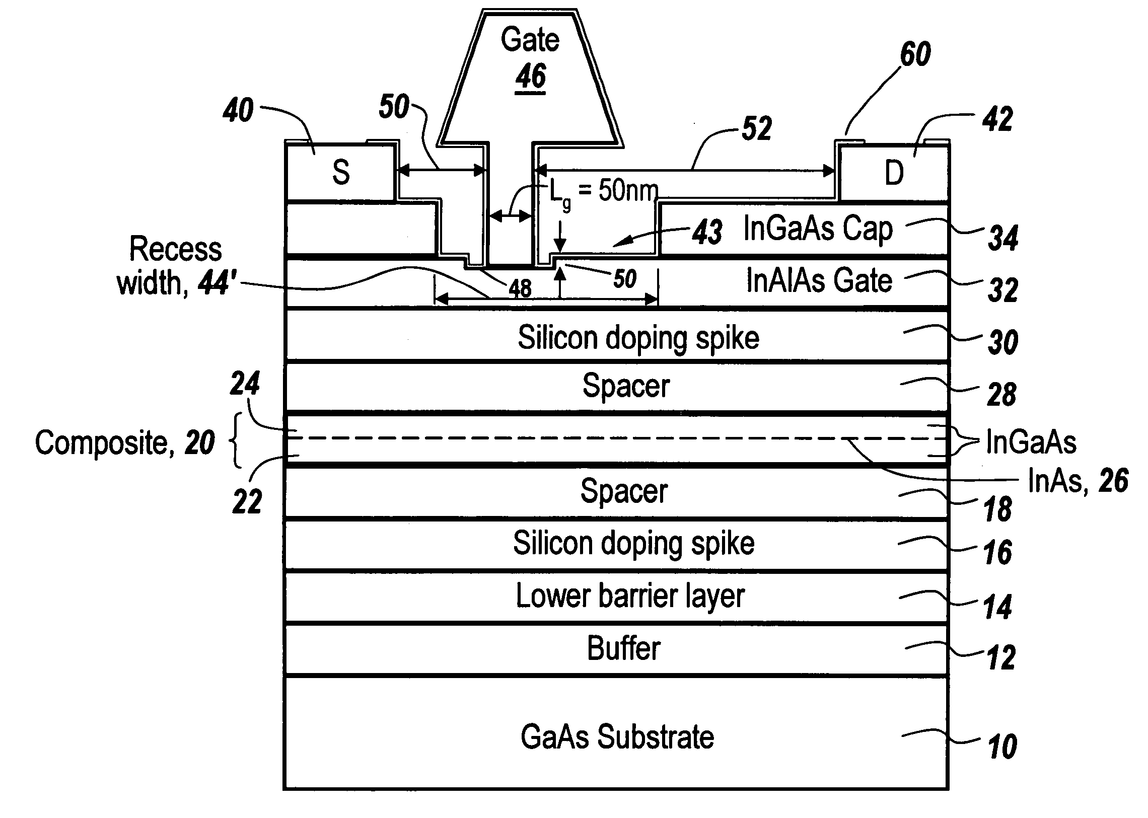 Asymmetrically recessed high-power and high-gain ultra-short gate HEMT device