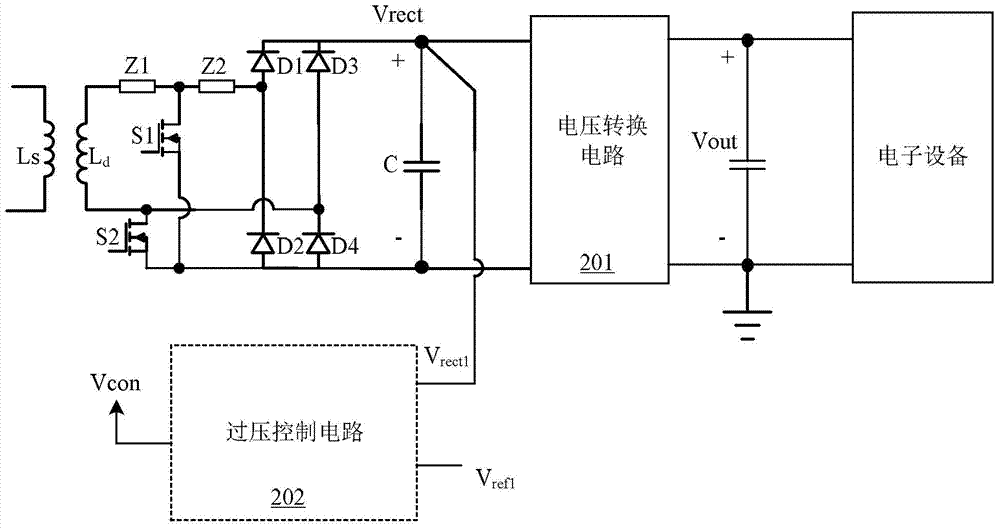 A non-contact power transmission device and power transmission method