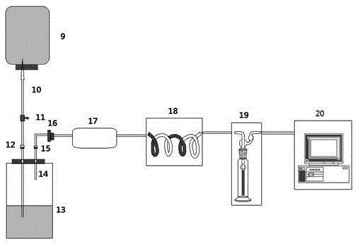 Simple CO2 trapping device and measuring method for detecting &lt;13&gt;C and &lt;14&gt;C in CO2