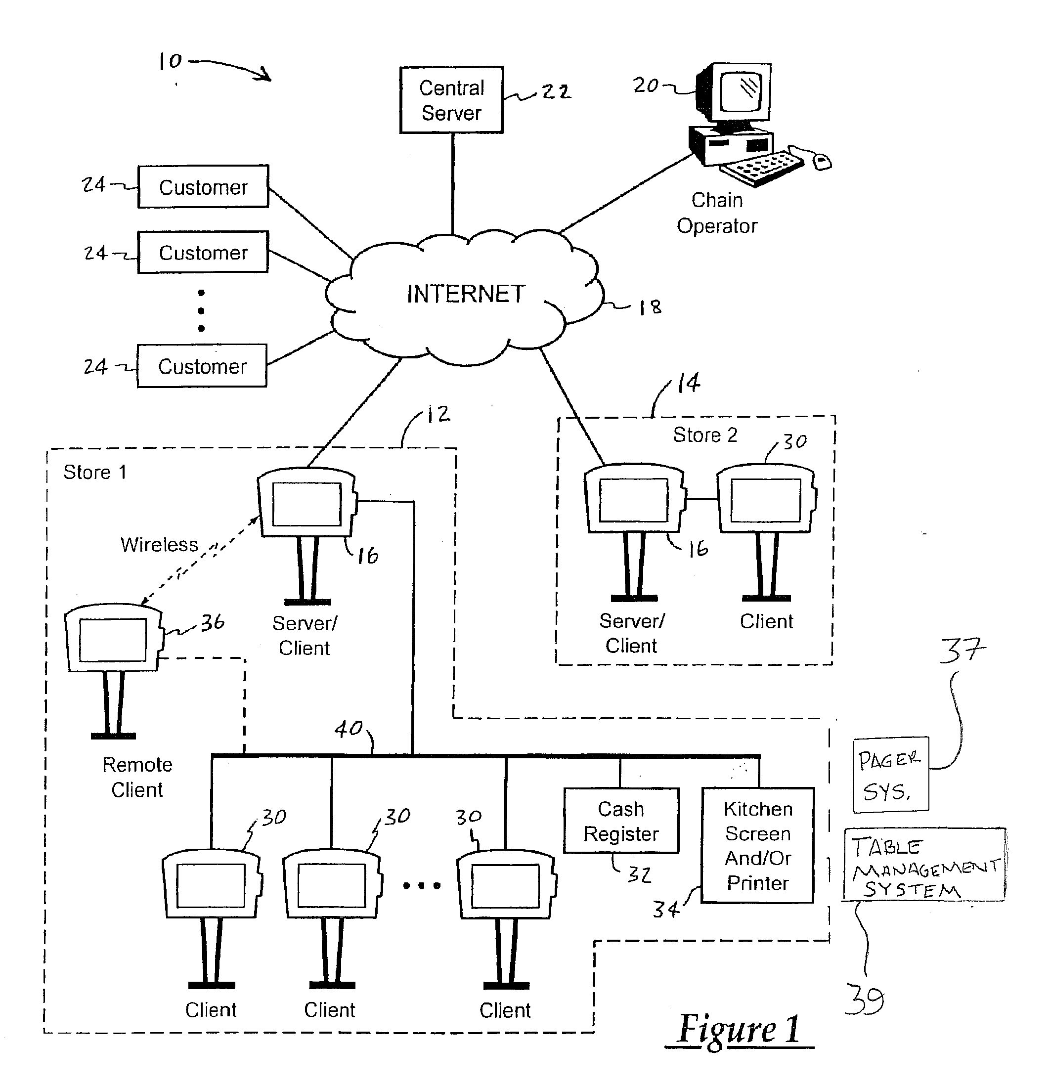 Method and assembly for pre-seating commercial activity