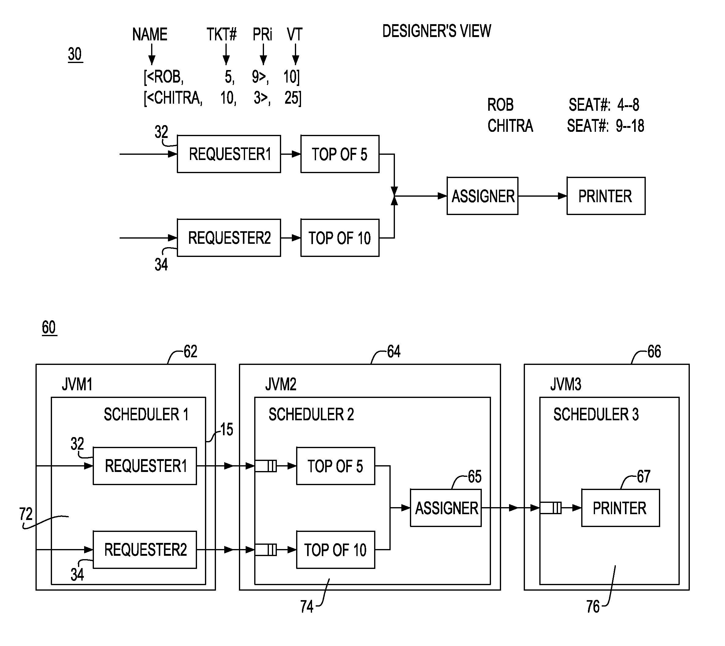 System and method for time-aware run-time to guarantee time