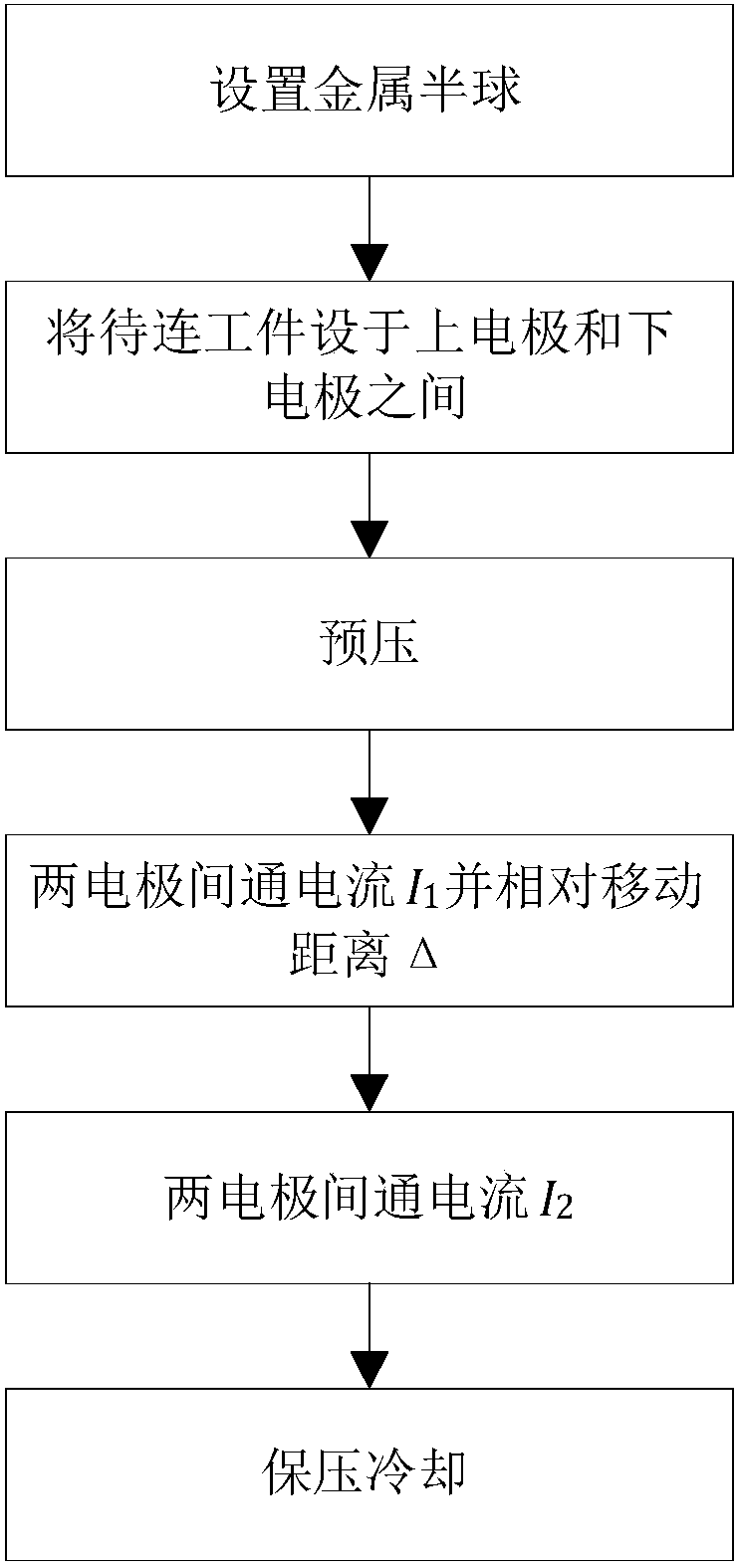 Resistance projection-welding hybrid connecting method and system