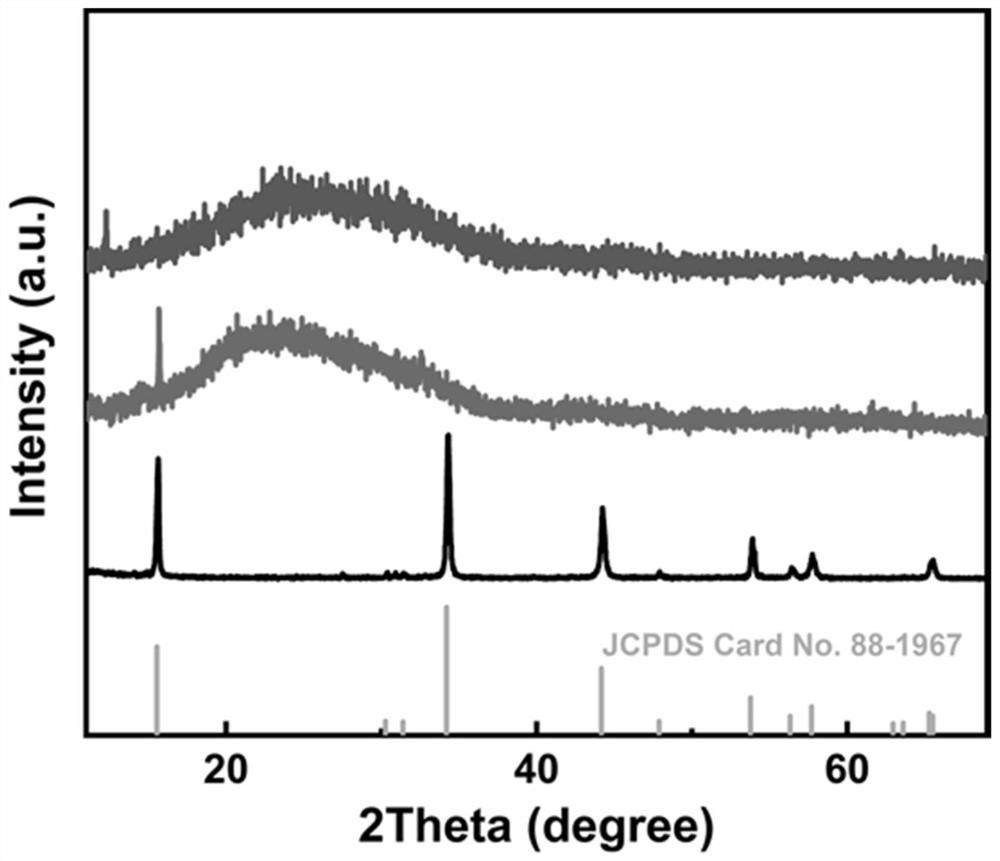 Tetraphenylporphyrin covalently functionalized titanium disulfide nonlinear nano hybrid material and preparation thereof
