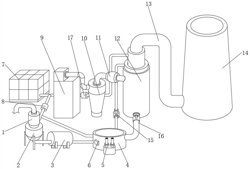 Double-tower double-circulation in-vitro oxidation efficient desulfurization and dust removal integrated device