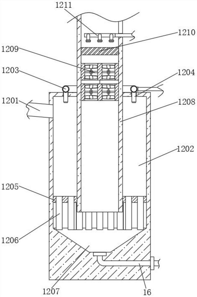 Double-tower double-circulation in-vitro oxidation efficient desulfurization and dust removal integrated device