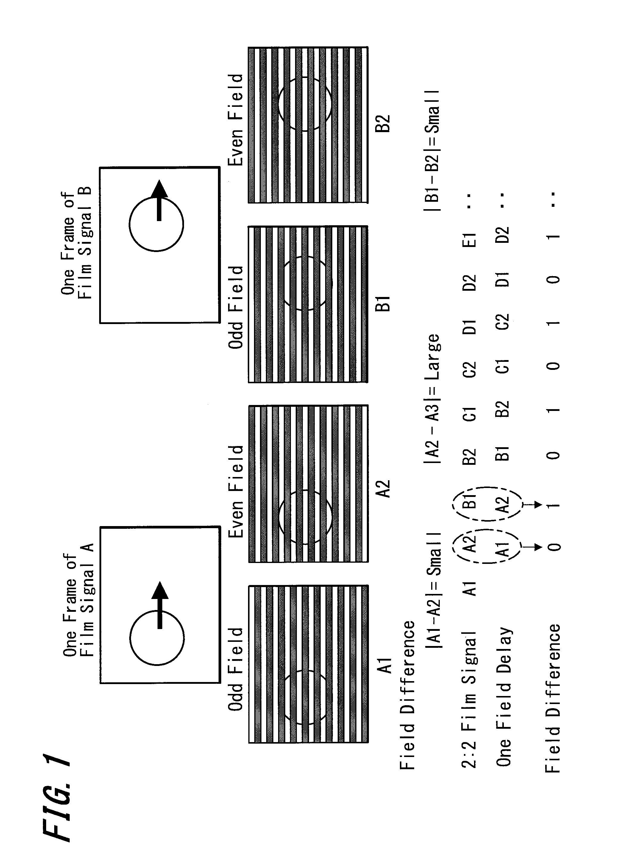 Video Signal Processing Apparatus and Image Display Apparatus