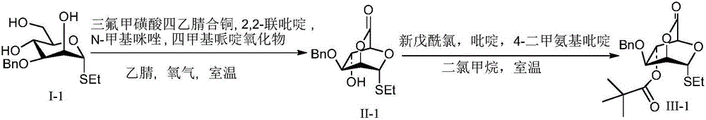 Bridged ring lactone compounds, a preparing method thereof and applications of the compounds in construction of beta-mannoside bonds