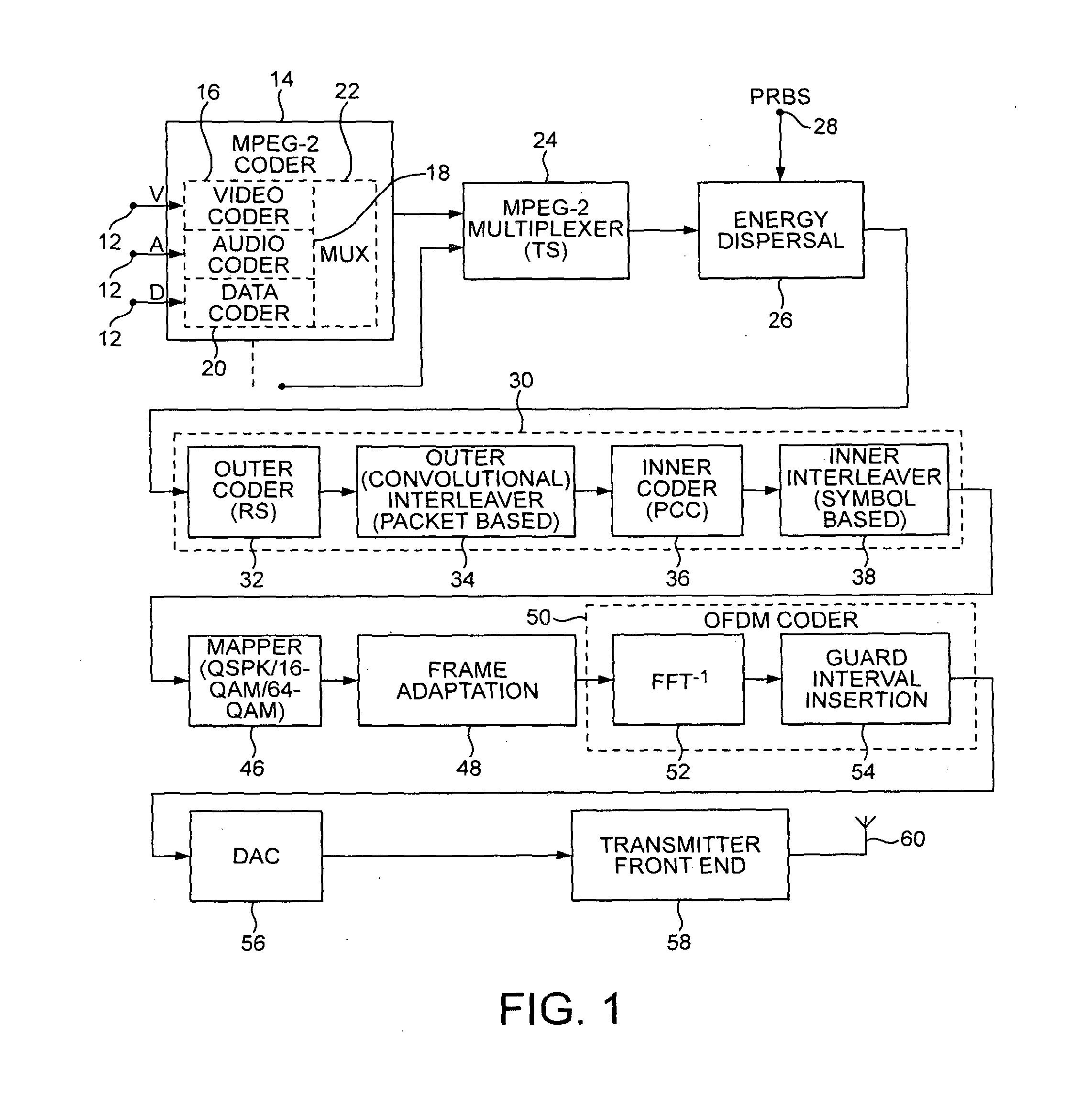 Method And Apparatus For Improved QAM Constellations