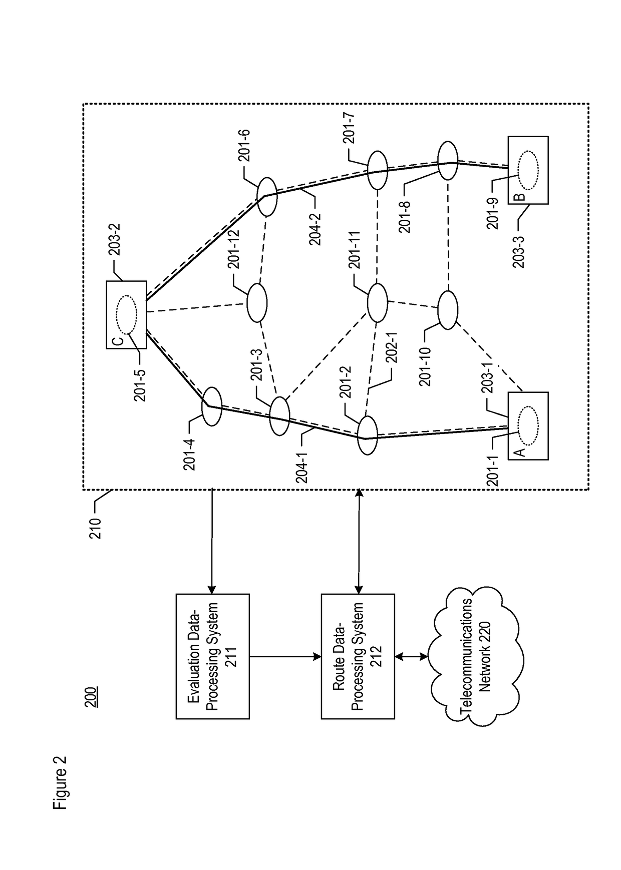 System and method for discovering the locations of potential layer-2 nodes in a telecommunications network
