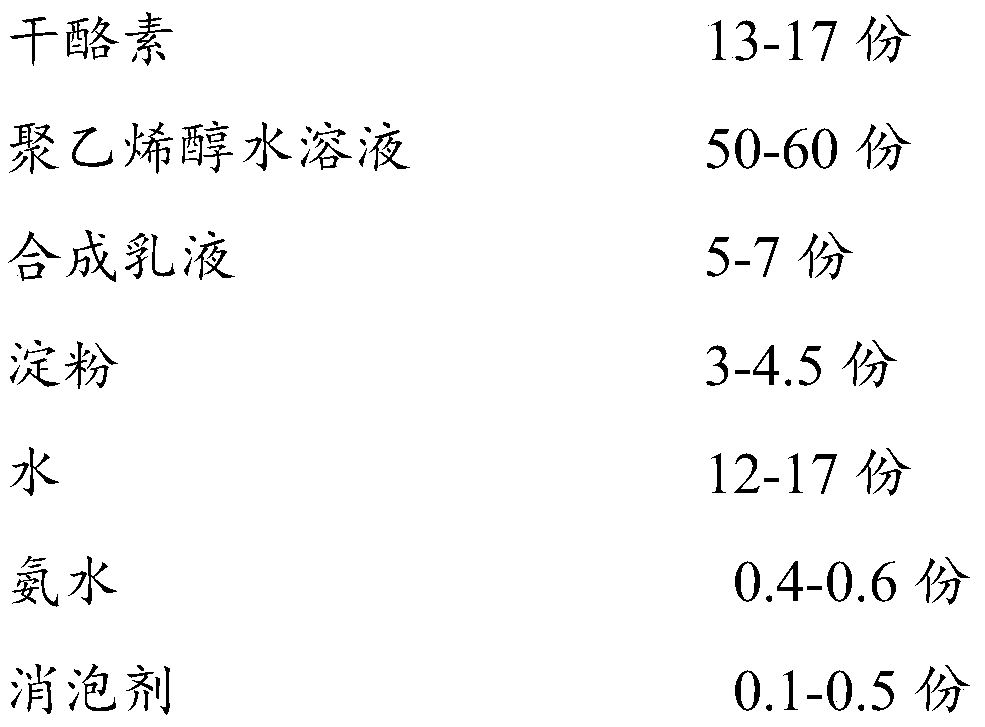 Labeling adhesive for glass bottles and preparation method thereof