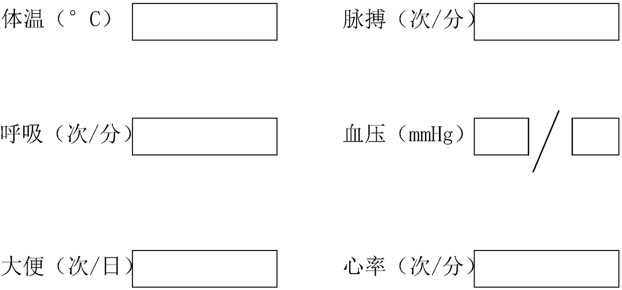 Physical sign soft keyboard input method