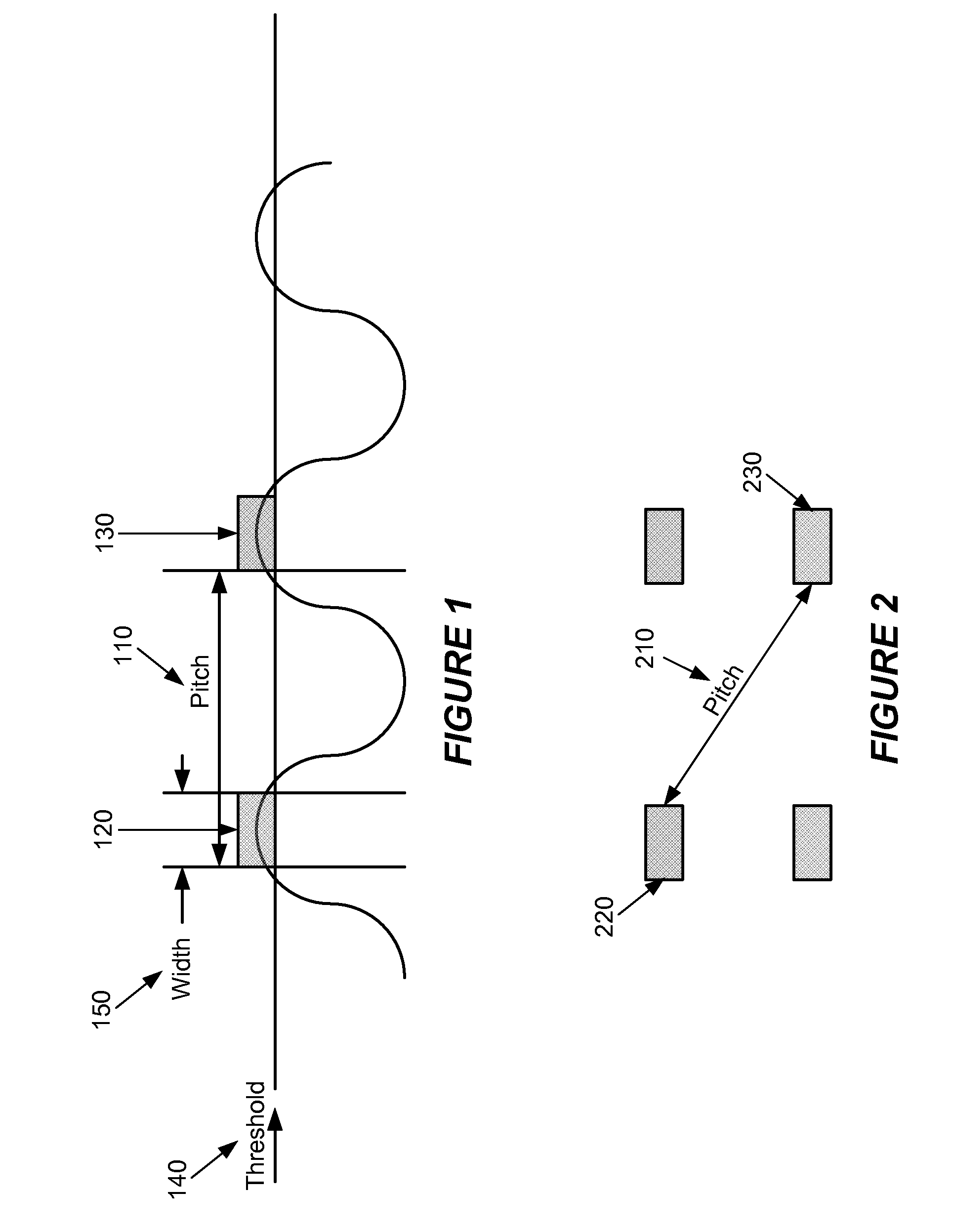 System and method for multi-exposure pattern decomposition